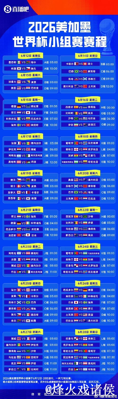 世界杯比分平台热门资讯精选