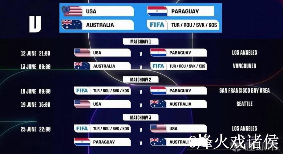 热门世界杯直播网站推荐