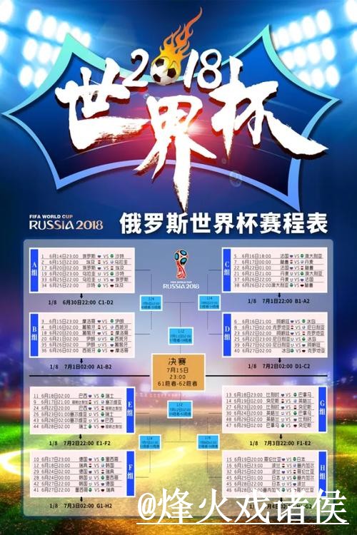 进入世界杯比分入口全攻略 进入世界杯比分入口全攻略